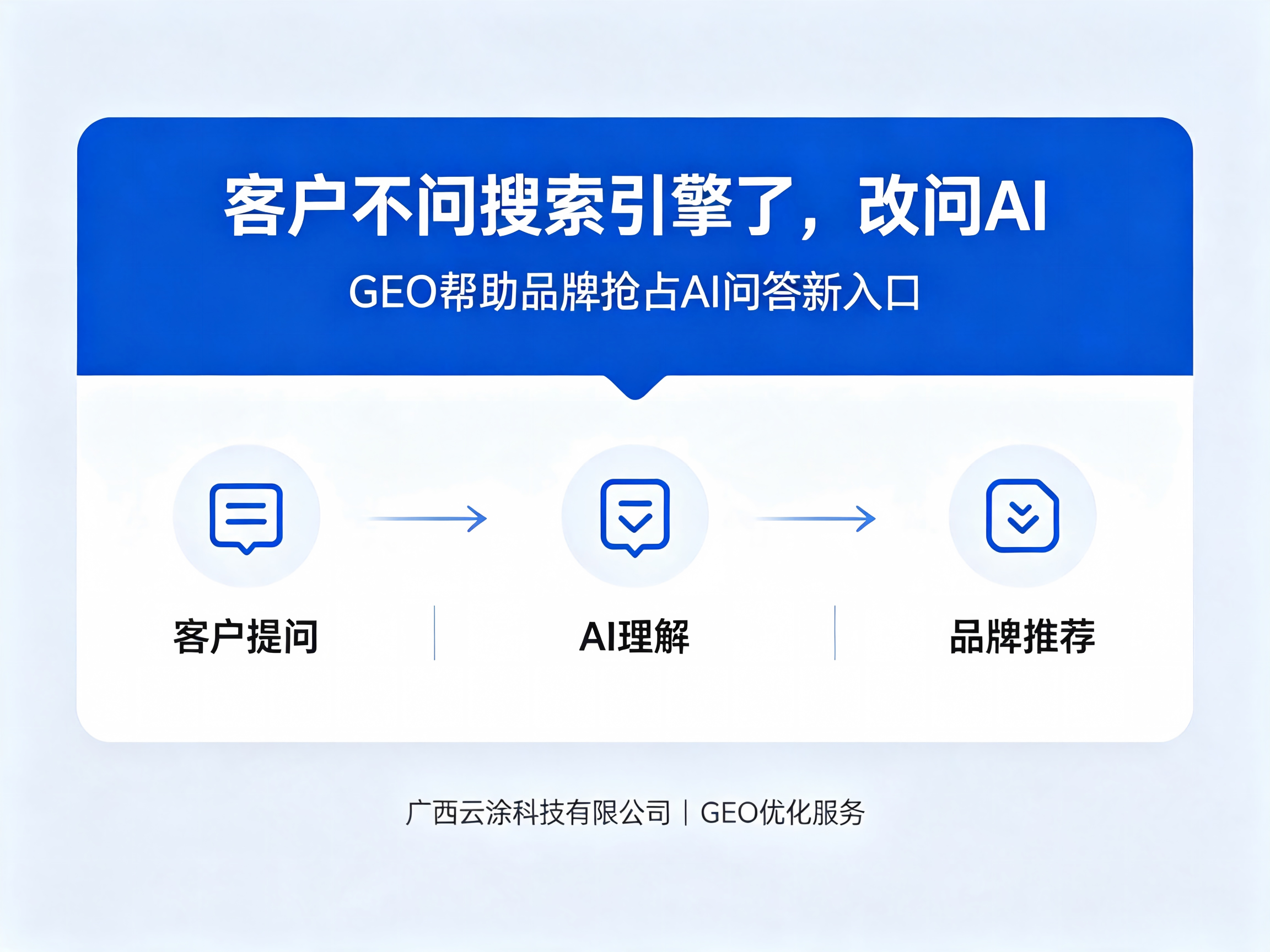 文章插图
