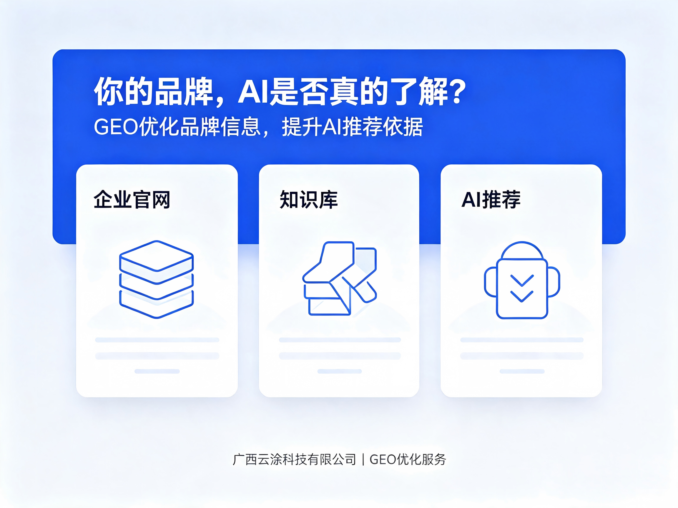 文章插图